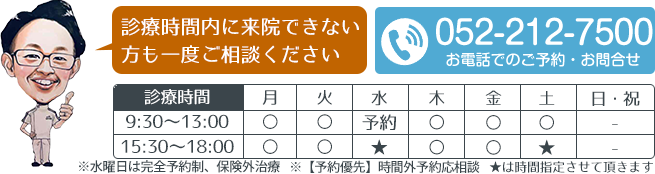 診療時間