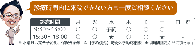 診療時間
